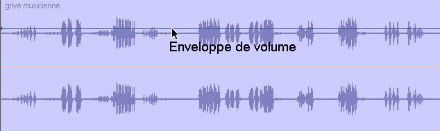 enveloppe de volume sur la piste 1