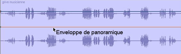 enveloppe de panoramique sur la piste 1