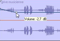 cliqué-glissé du noeud d'enveloppe